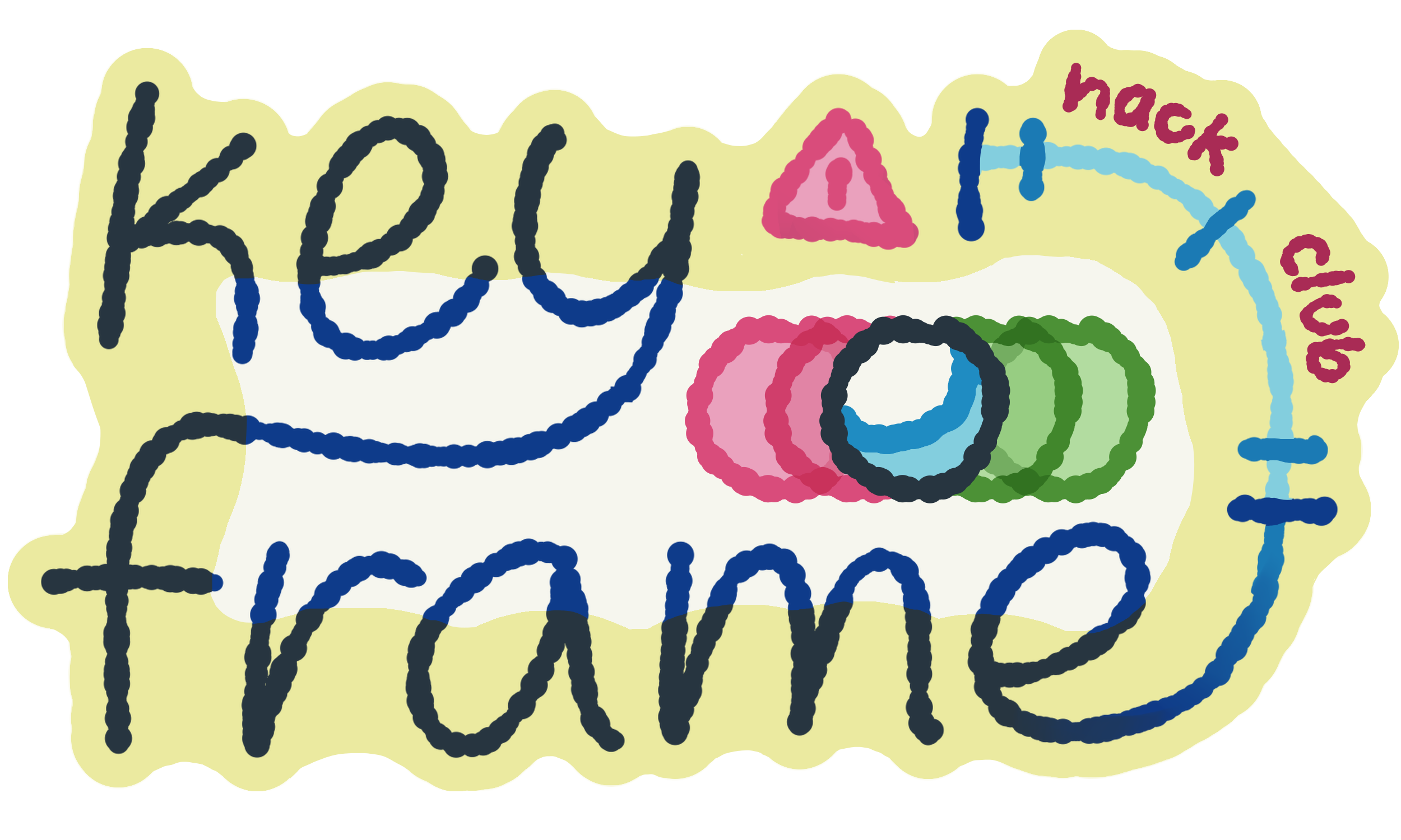 Keyframe